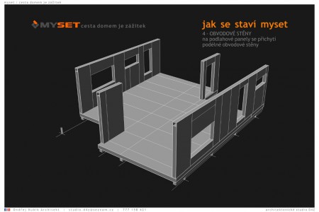 MYSET - jak se staví myset - No.4